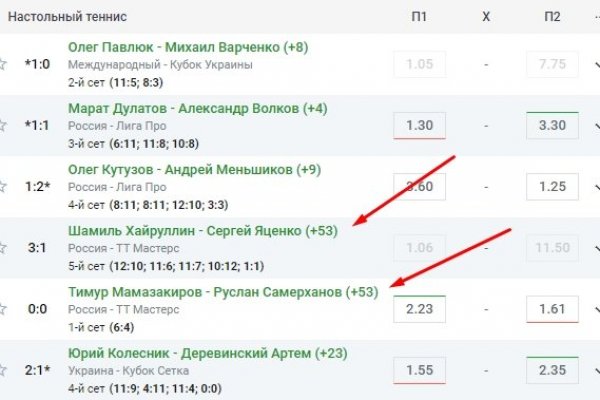 Кракен ссылка