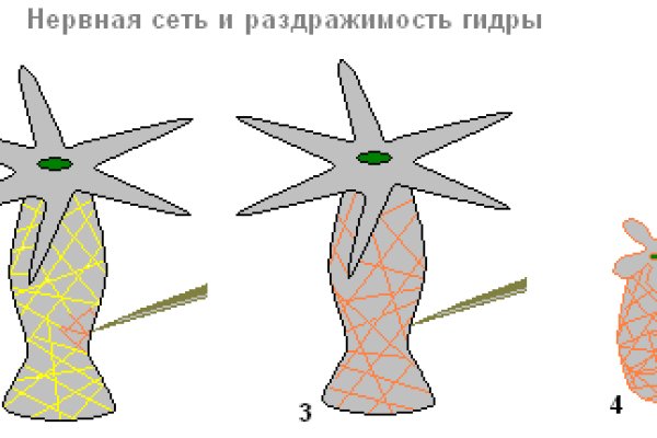 Kraken наркотики сайт