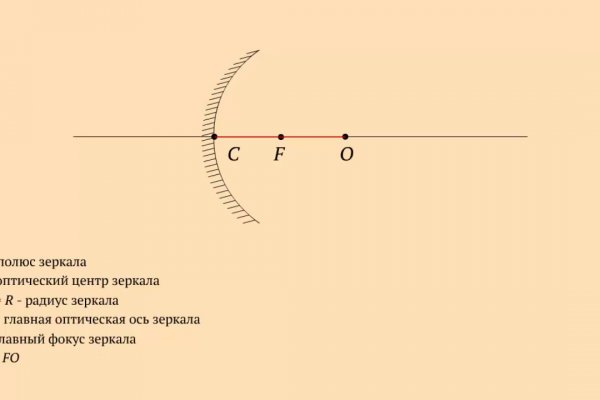 Кракен маркет даркнет только через тор