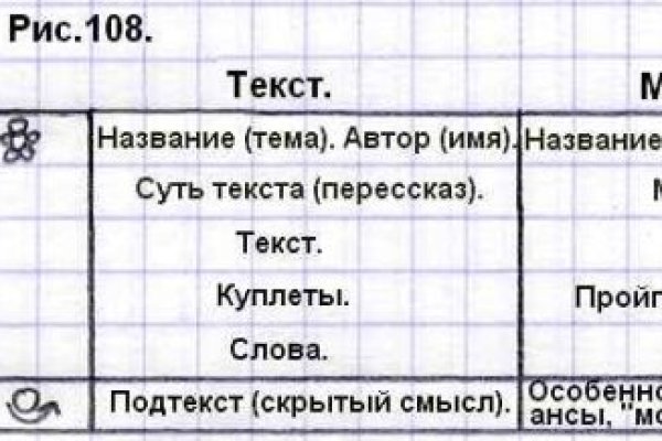 Новая ссылка на кракен