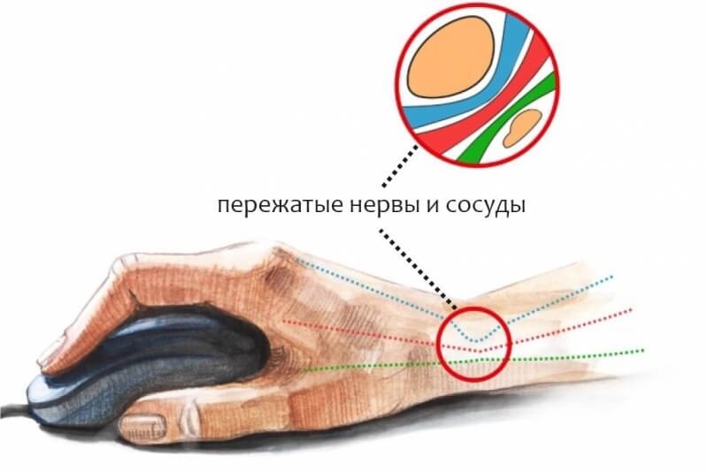 Современный маркетплейс kraken door